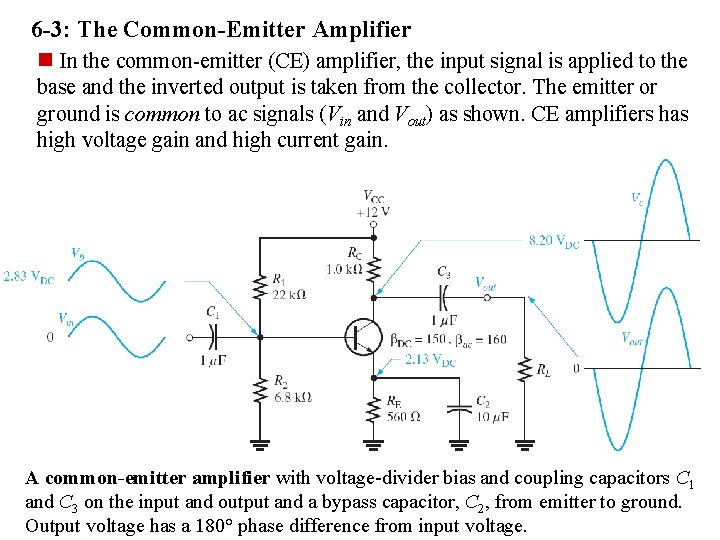 6 -3: The Common-Emitter Amplifier n In the common-emitter (CE) amplifier, the input signal