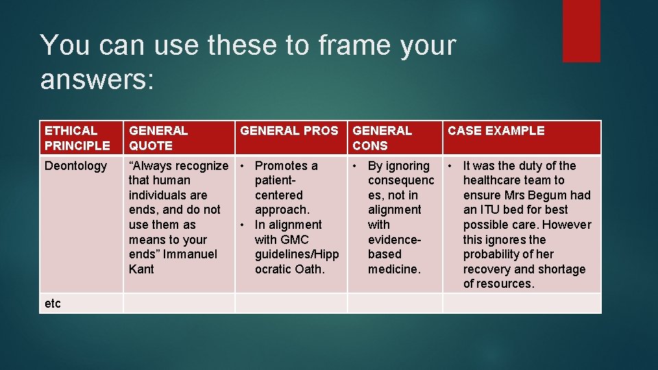 You can use these to frame your answers: ETHICAL PRINCIPLE GENERAL QUOTE Deontology “Always