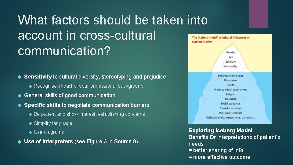What factors should be taken into account in cross-cultural communication? Sensitivity to cultural diversity,