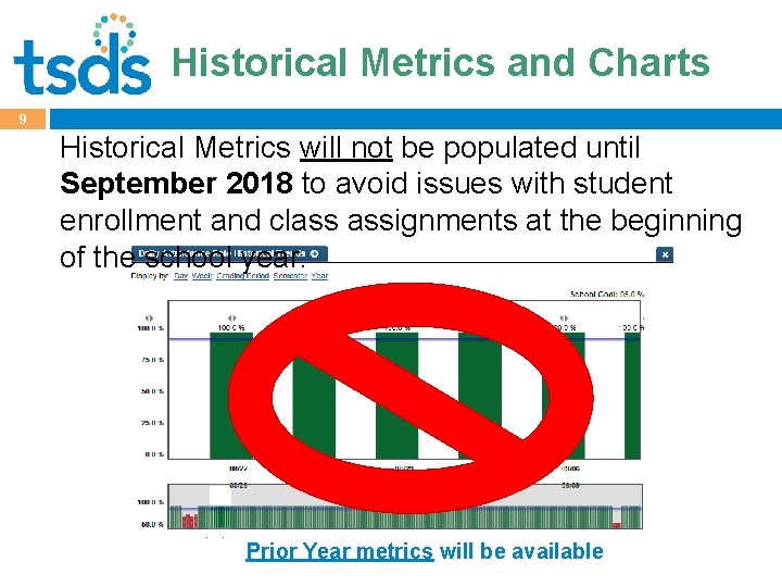 Historical Metrics and Charts 9 Historical Metrics will not be populated until September 2018