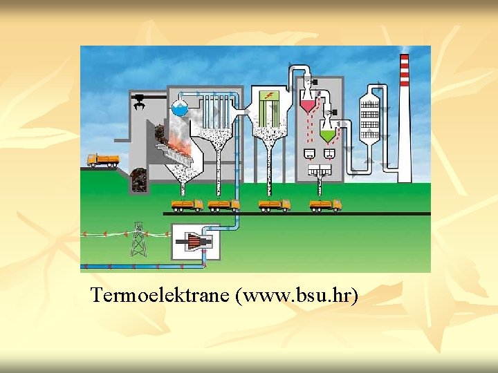 Termoelektrane (www. bsu. hr) 