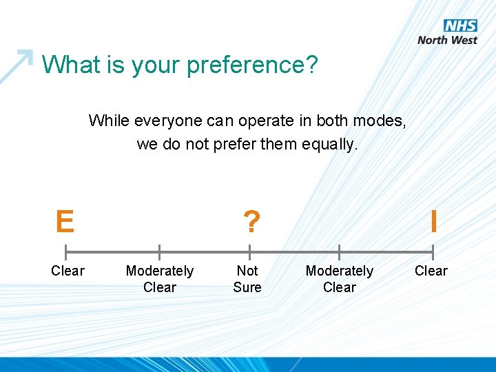 What is your preference? While everyone can operate in both modes, we do not