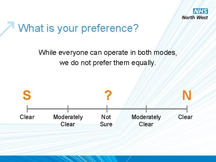 What is your preference? While everyone can operate in both modes, we do not