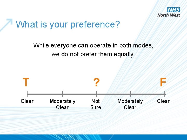 What is your preference? While everyone can operate in both modes, we do not