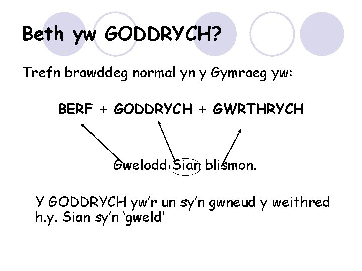 Beth yw GODDRYCH? Trefn brawddeg normal yn y Gymraeg yw: BERF + GODDRYCH +