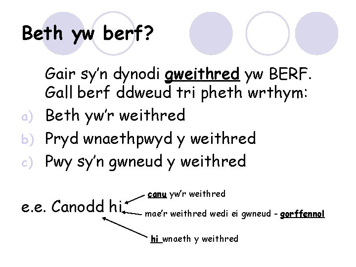 Beth yw berf? Gair sy’n dynodi gweithred yw BERF. Gall berf ddweud tri pheth