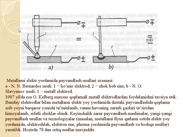  Metallami elektr yordamida payvandlash usullari sxemasi: a N. N. Bernardos usuli: 1 −