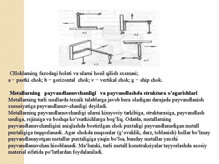  CHoklaming fazodagi holati va ularni hosil qilish sxemasi; a − pastki chok; b