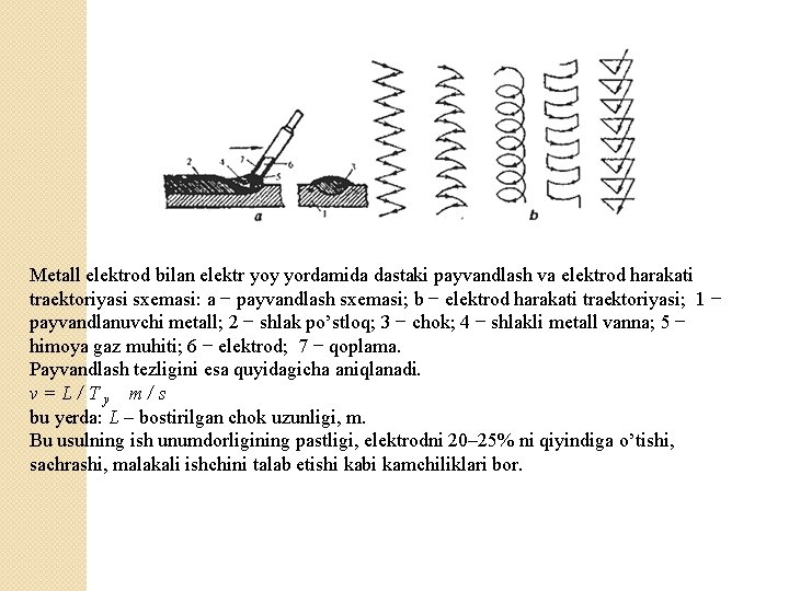 Metall elektrod bilan elektr yoy yordamida dastaki payvandlash va elektrod harakati traektoriyasi sxemasi: a