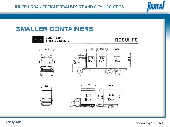 INNER URBAN FREIGHT TRANSPORT AND CITY LOGISTICS SMALLER CONTAINERS Chapter 4 