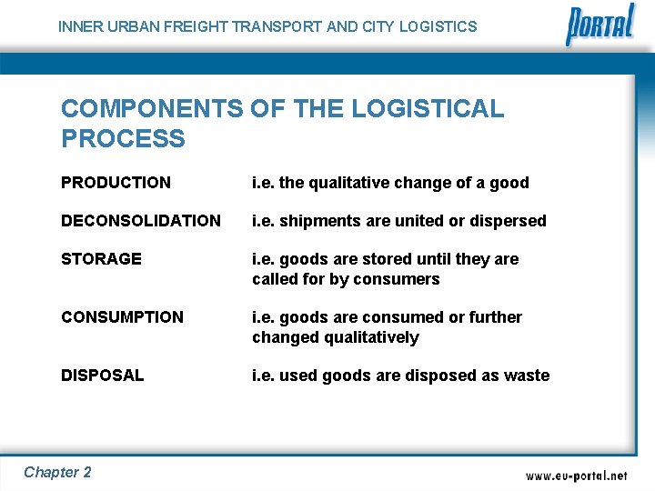 INNER URBAN FREIGHT TRANSPORT AND CITY LOGISTICS COMPONENTS OF THE LOGISTICAL PROCESS PRODUCTION i.