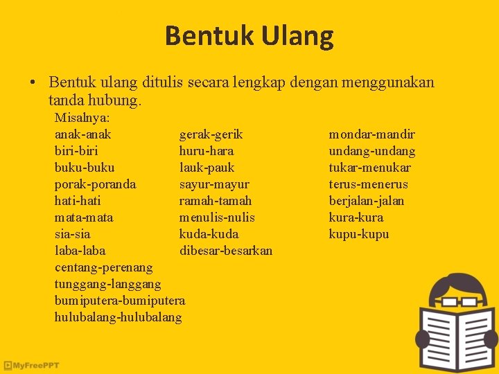 Bentuk Ulang • Bentuk ulang ditulis secara lengkap dengan menggunakan tanda hubung. Misalnya: anak-anak