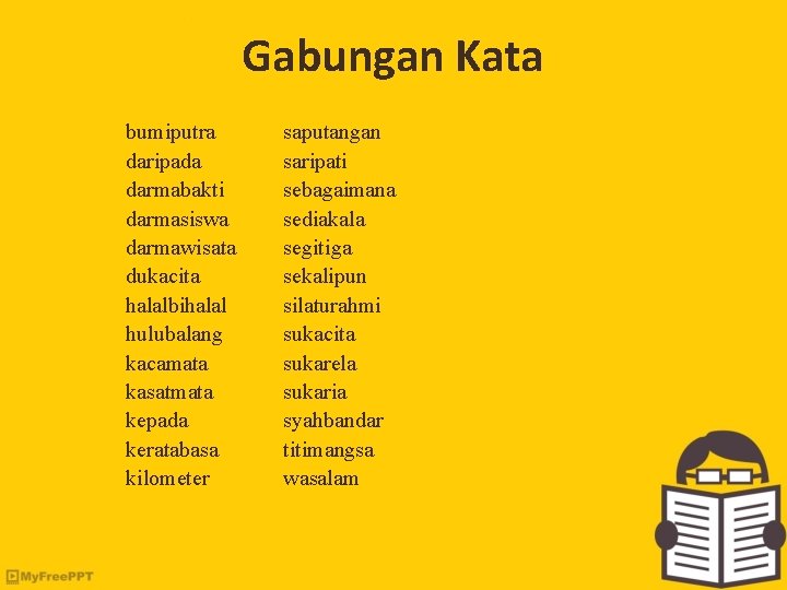 Gabungan Kata bumiputra daripada darmabakti darmasiswa darmawisata dukacita halalbihalal hulubalang kacamata kasatmata kepada keratabasa