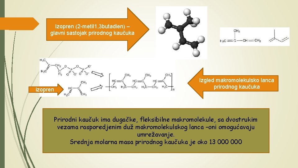Izopren (2 -metil 1, 3 butadien) – glavni sastojak prirodnog kaučuka izopren Izgled makromolekulsko