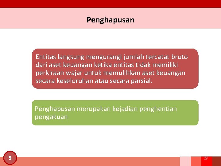 Penghapusan Entitas langsung mengurangi jumlah tercatat bruto dari aset keuangan ketika entitas tidak memiliki