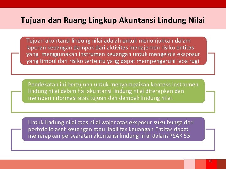 Tujuan dan Ruang Lingkup Akuntansi Lindung Nilai Tujuan akuntansi lindung nilai adalah untuk menunjukkan