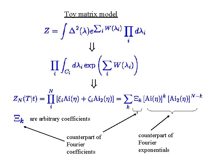 Toy matrix model are arbitrary coefficients counterpart of Fourier exponentials 