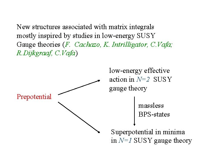 New structures associated with matrix integrals mostly inspired by studies in low-energy SUSY Gauge New structures associated with matrix integrals mostly inspired by studies in low-energy SUSY Gauge