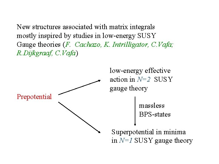 New structures associated with matrix integrals mostly inspired by studies in low-energy SUSY Gauge