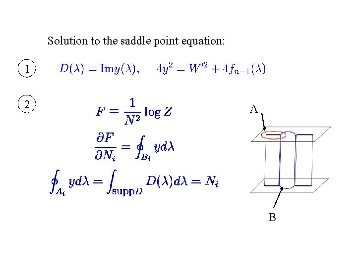 Solution to the saddle point equation: 1 2 A B 