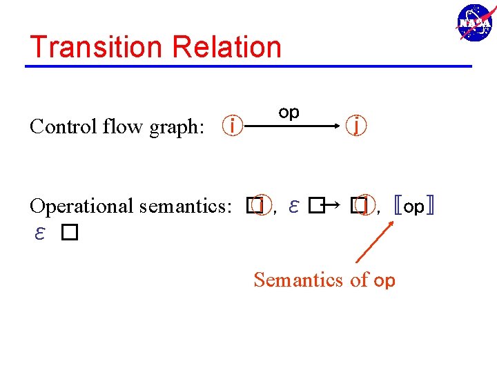 Transition Relation Control flow graph: ⓘ op ⓙ Operational semantics: � ⓘ, ε�→ �