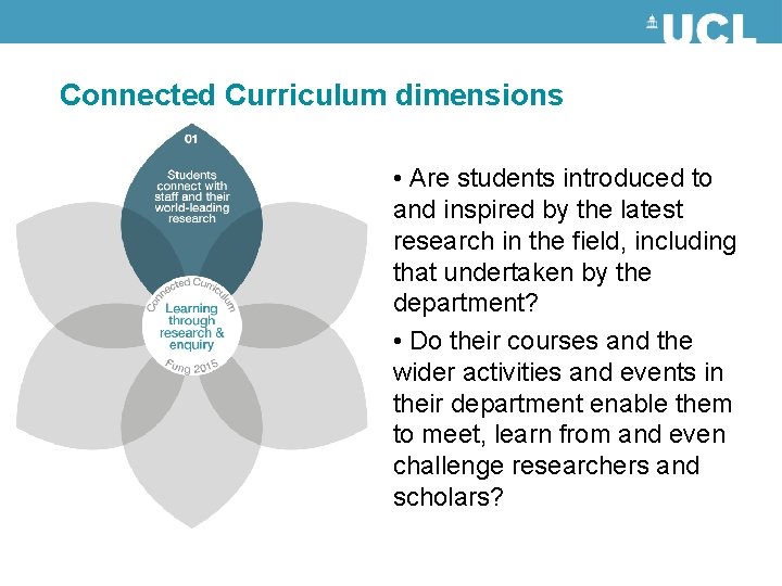Connected Curriculum dimensions • Are students introduced to and inspired by the latest research