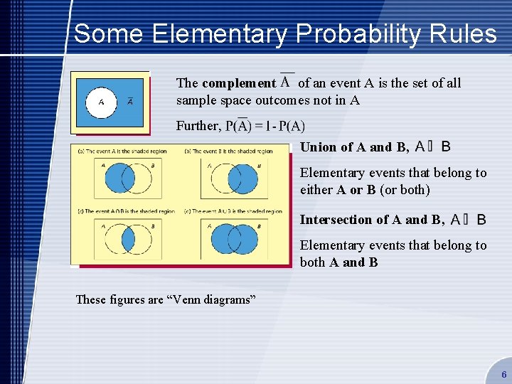 Some Elementary Probability Rules The complement of an event A is the set of