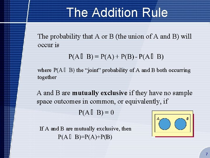 The Addition Rule The probability that A or B (the union of A and