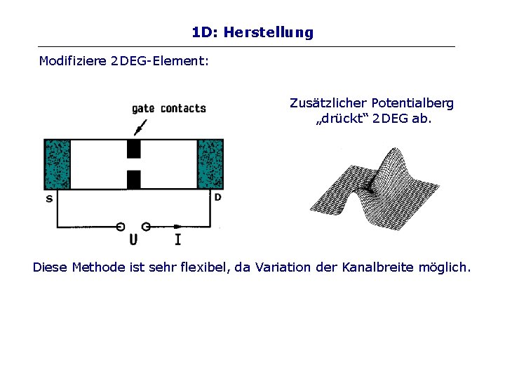 1 D: Herstellung Modifiziere 2 DEG-Element: Zusätzlicher Potentialberg „drückt“ 2 DEG ab. Diese Methode