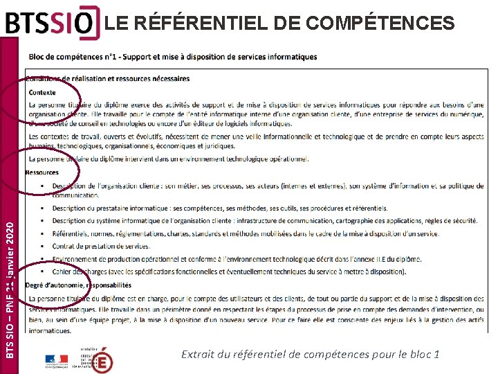 BTS SIO – PNF 21 janvier 2020 LE RÉFÉRENTIEL DE COMPÉTENCES Extrait du référentiel