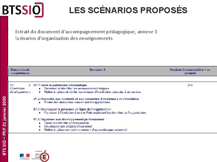 LES SCÉNARIOS PROPOSÉS BTS SIO – PNF 21 janvier 2020 Extrait du document d’accompagnement