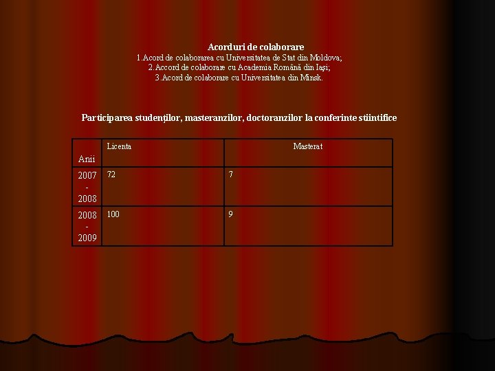 Acorduri de colaborare 1. Acord de colaborarea cu Universitatea de Stat din Moldova; 2. Acorduri de colaborare 1. Acord de colaborarea cu Universitatea de Stat din Moldova; 2.