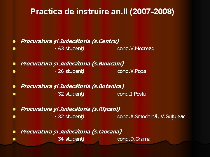 Practica de instruire an. II (2007 -2008) l Procuratura şi Judecătoria (s. Centru) l Practica de instruire an. II (2007 -2008) l Procuratura şi Judecătoria (s. Centru) l