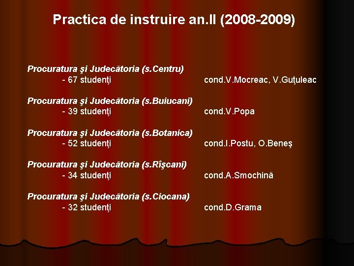 Practica de instruire an. II (2008 -2009) Procuratura şi Judecătoria (s. Centru) - 67 Practica de instruire an. II (2008 -2009) Procuratura şi Judecătoria (s. Centru) - 67