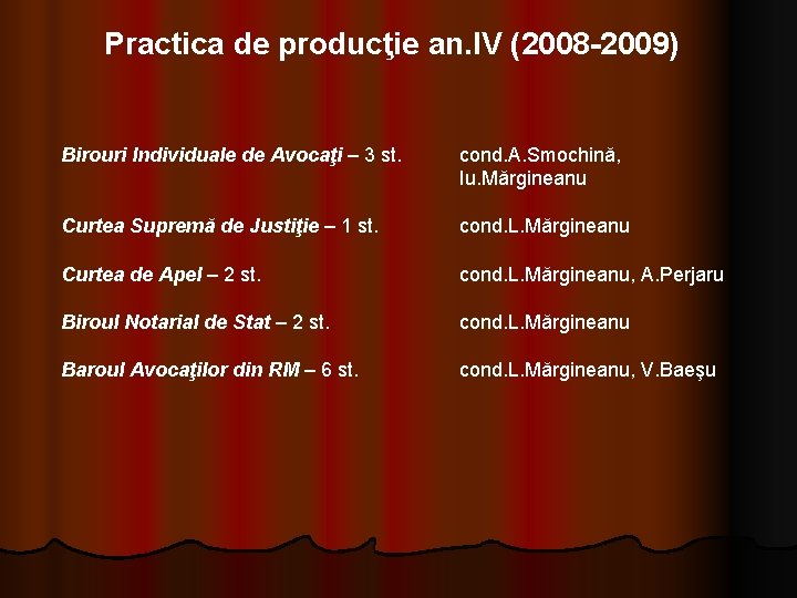 Practica de producţie an. IV (2008 -2009) Birouri Individuale de Avocaţi – 3 st. Practica de producţie an. IV (2008 -2009) Birouri Individuale de Avocaţi – 3 st.
