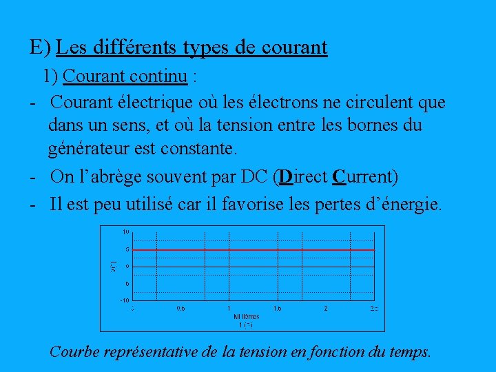 E) Les différents types de courant 1) Courant continu : - Courant électrique où