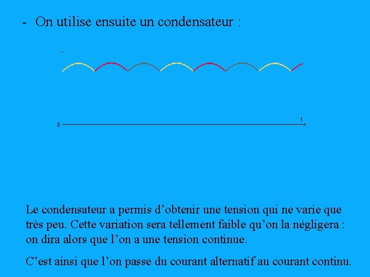 - On utilise ensuite un condensateur : Le condensateur a permis d’obtenir une tension