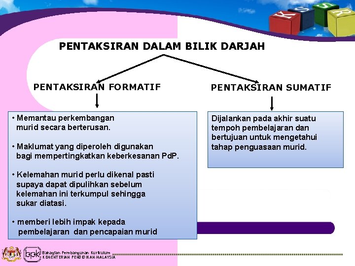 PENTAKSIRAN DALAM BILIK DARJAH PENTAKSIRAN FORMATIF • Memantau perkembangan murid secara berterusan. • Maklumat