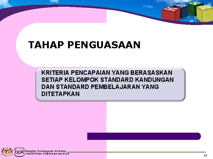 TAHAP PENGUASAAN KRITERIA PENCAPAIAN YANG BERASASKAN SETIAP KELOMPOK STANDARD KANDUNGAN DAN STANDARD PEMBELAJARAN YANG