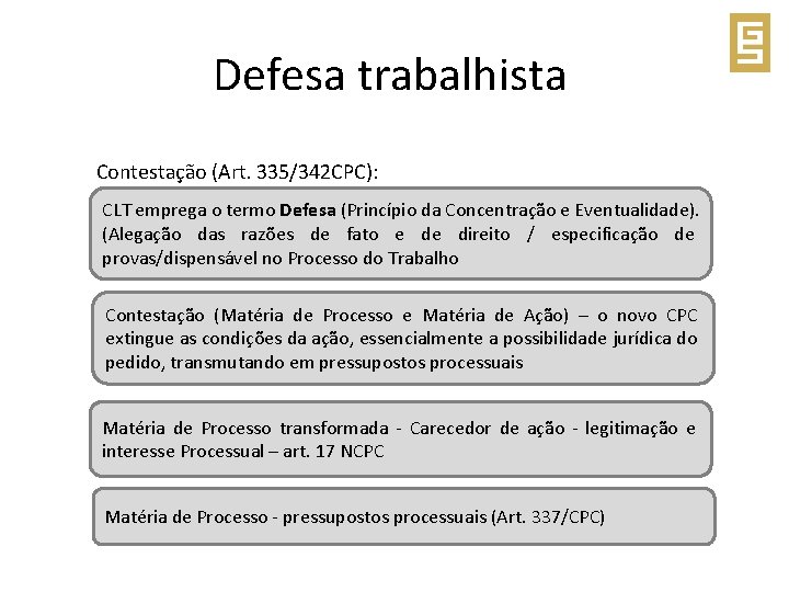  Defesa trabalhista Contestação (Art. 335/342 CPC): CLT emprega o termo Defesa (Princípio da