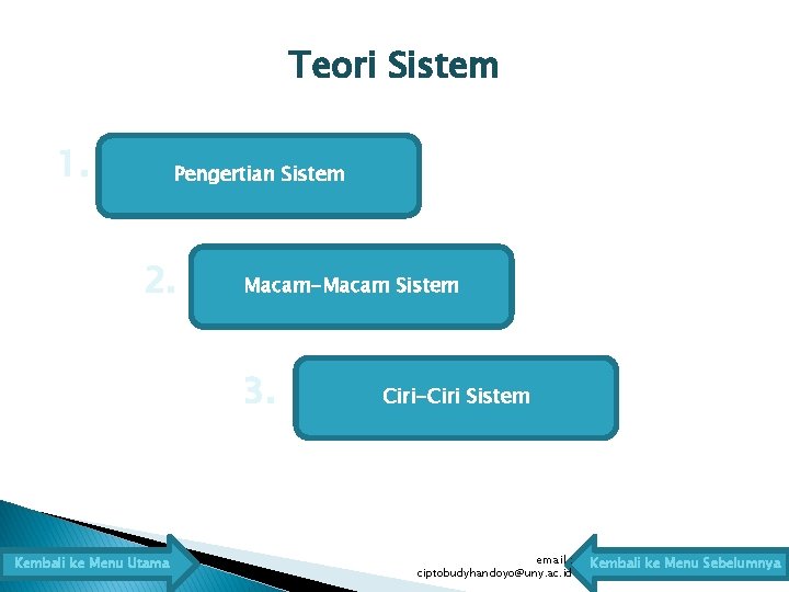 Teori Sistem 1. Pengertian Sistem 2. Macam-Macam Sistem 3. Kembali ke Menu Utama Ciri-Ciri