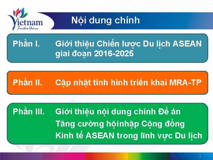 Nội dung chính Phần I. Giới thiệu Chiến lược Du lịch ASEAN giai đoạn