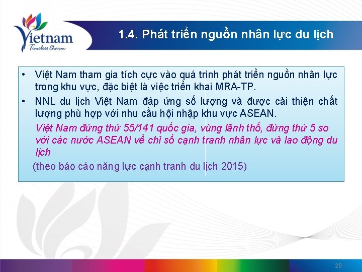 1. 4. Phát triển nguồn nhân lực du lịch • Việt Nam tham gia