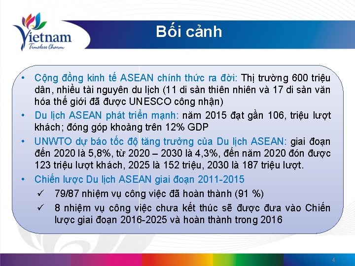 Bối cảnh • Cộng đồng kinh tế ASEAN chính thức ra đời: Thị trường
