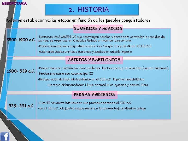 MESOPOTAMIA 2. HISTORIA Podemos establecer varias etapas en función de los pueblos conquistadores SUMERIOS