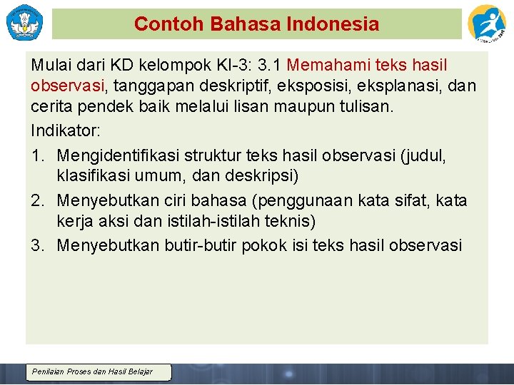 Contoh Bahasa Indonesia Mulai dari KD kelompok KI-3: 3. 1 Memahami teks hasil observasi,