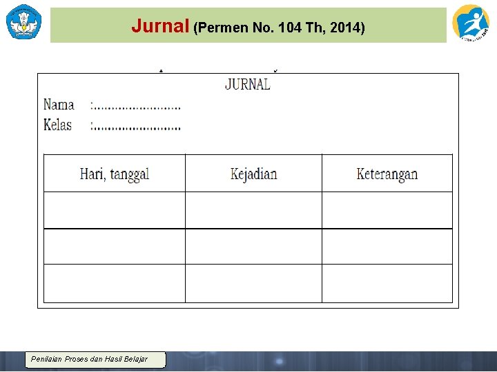 Jurnal (Permen No. 104 Th, 2014) Penilaian Proses dan Hasil Belajar 