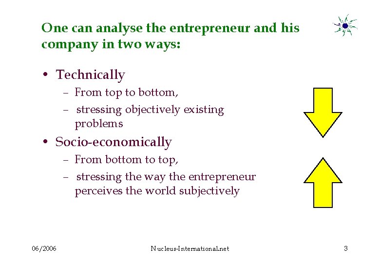 One can analyse the entrepreneur and his company in two ways: • Technically –