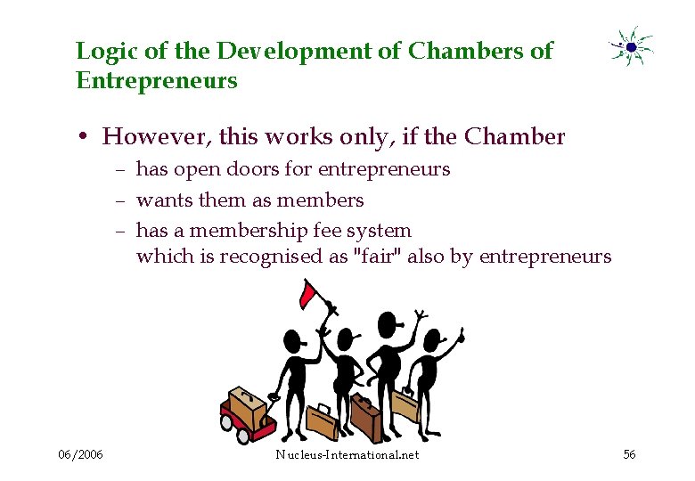 Logic of the Development of Chambers of Entrepreneurs • However, this works only, if
