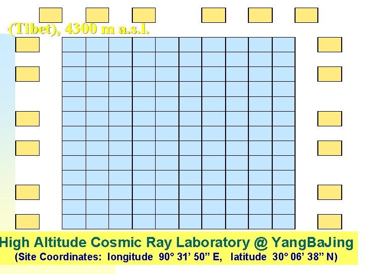  • (Tibet), 4300 m a. s. l. High Altitude Cosmic Ray Laboratory @